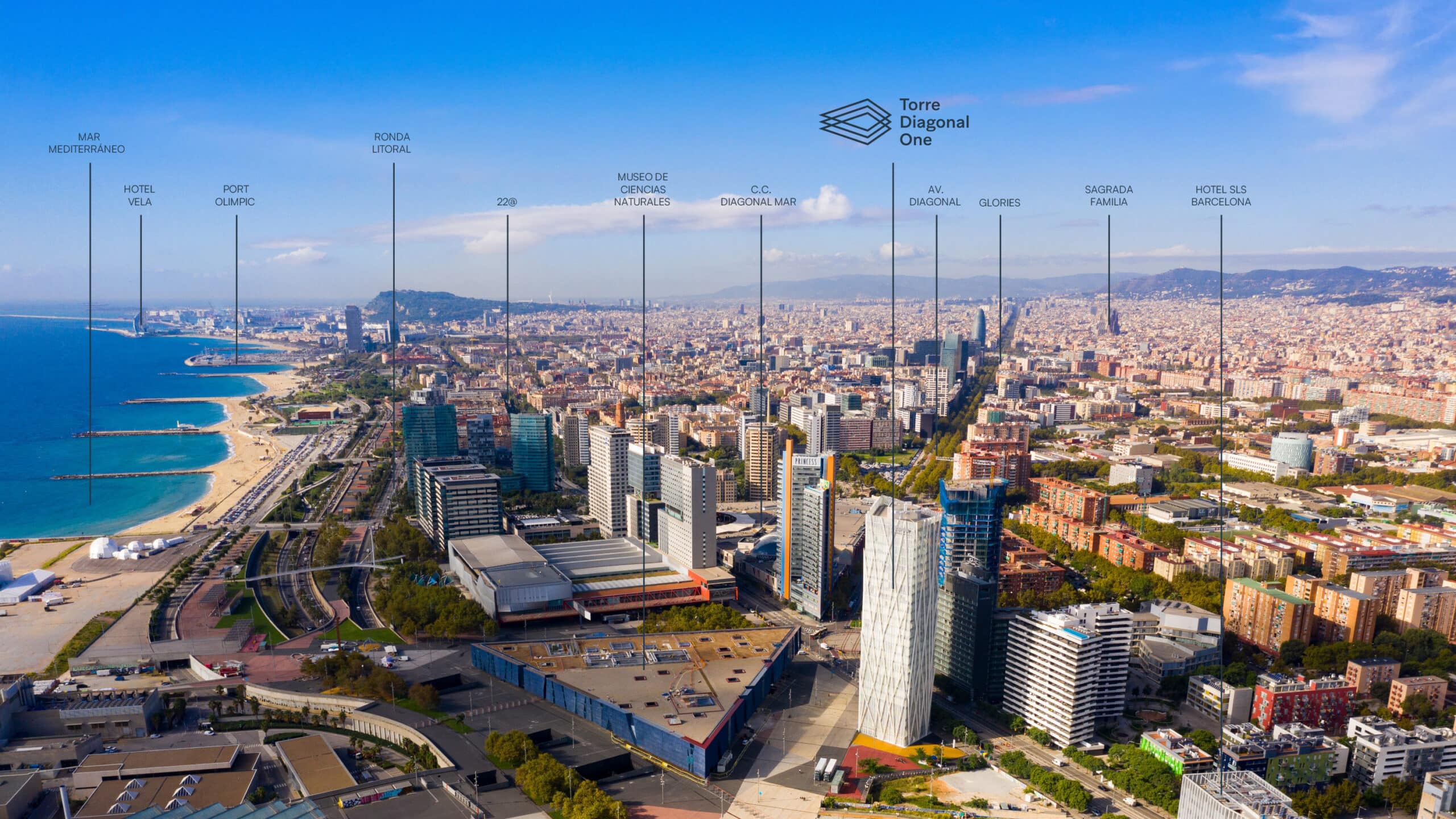 Skyline Torre Diagonal One alquiler oficinas Barcelona